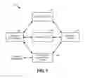 Fig. 08 - Battery heat management