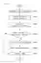 Fig. 05 - Wireless power transmission apparatus and method