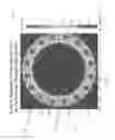 Fig. 04 - Dual-rotor synchronous electrical machines