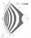 Fig. 06 - Synchronous reluctance rotating electrical machine