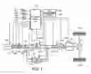 Fig. 02 - Power supply device