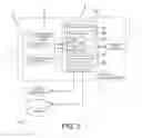 Fig. 03 - Motor System