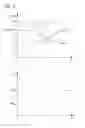 Fig. 11 - Wind turbine providing grid support