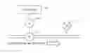 Fig. 01 - Electric motor system