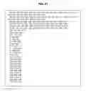 Fig. 32 - Data processing device and data processing method