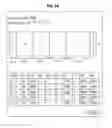 Fig. 79 - Data processing device and data processing method