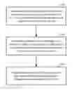 Fig. 01 - Methods and systems for adjusting an orientation of a light sensor