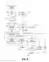 Fig. 09 - Multi-media communication device