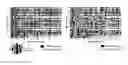 Fig. 01 - Method and system for media channel format set management in optical transport networks
