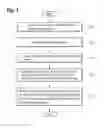 Fig. 04 - Method of controlling optical transmitter operable for pulse-amplitude modulation signal