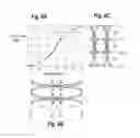 Fig. 07 - Method of controlling optical transmitter operable for pulse-amplitude modulation signal