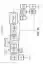 Fig. 05 - Coherent transceiver architecture