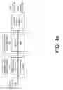 Fig. 08 - Coherent transceiver architecture