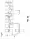 Fig. 13 - Coherent transceiver architecture