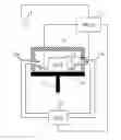 Fig. 01 - Measurement system and method for investigating a DUT with respect to its temperature behavior