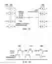 Fig. 08 - Low cost intensity-modulated direct-detection (IMDD) optical transmitter and receiver