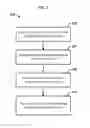 Fig. 03 - Server selected variable bitrate streaming