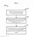 Fig. 04 - Server selected variable bitrate streaming
