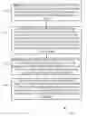 Fig. 01 - Wireless communication channel scan