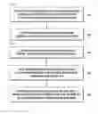 Fig. 05 - Method and apparatus for feeding back HARQ-ACK information