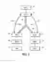 Fig. 02 - Requesting retransmission of data in a multicast network