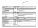 Fig. 01 - SYSTEM AND METHOD FOR ENCODING AND DECODING HEADER DATA PORTION OF A FRAME