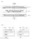 Fig. 12 - Method for transmitting SRS in a wireless communication system and apparatus therefor
