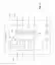 Fig. 12 - Method and apparatus for millimeter-wave hybrid beamforming to form subsectors