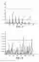 Fig. 05 - Time synchronisation method, insensitive to power variations, associated receiver and computer program