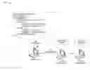 Fig. 01 - Secure verification of conditions of a contract using a set of verification tools