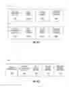 Fig. 09 - SM4 acceleration processors, methods, systems, and instructions