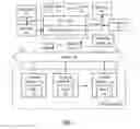 Fig. 02 - System and method to protect sensitive information via distributed trust
