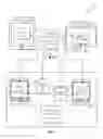 Fig. 04 - System and method for a blockchain network with heterogeneous privacy
