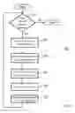 Fig. 04 - SYSTEM AND METHOD FOR RANDOMIZING HIDDEN MESSAGES IN DIGITAL FILES