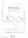 Fig. 05 - Methods for internet communication security