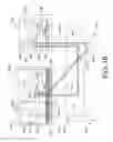 Fig. 19 - Methods for internet communication security
