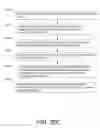 Fig. 26 - Methods for internet communication security