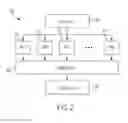 Fig. 03 - Methods for constructing secure hash functions from bit-mixers