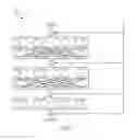 Fig. 08 - Methods for constructing secure hash functions from bit-mixers