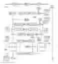 Fig. 01 - Method for configuring a transponder, transponder and base station