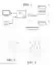 Fig. 02 - Deployment of intermediate-range devices using a short-range mobile device