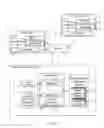Fig. 02 - Capabilities based management of virtual areas