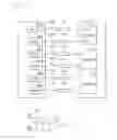 Fig. 06 - Transmission device and communication system