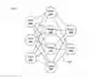 Fig. 04 - Transmission filtering using machine learning