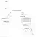 Fig. 05 - Transmission filtering using machine learning