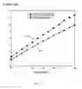 Fig. 06 - Transmission filtering using machine learning