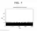 Fig. 06 - Method for determining reserved tones and transmitter for performing PAPR reduction using tone reservation