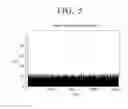 Fig. 06 - Method for determining reserved tones and transmitter for performing PAPR reduction using tone reservation