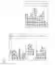 Fig. 14 - Apparatus and method for sending and receiving broadcast signals