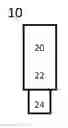 Fig. 01 - Signaling of modulation configuration